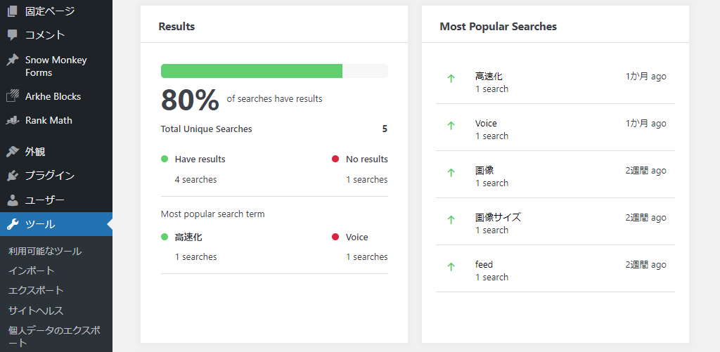 WP Search Insights レポート画面