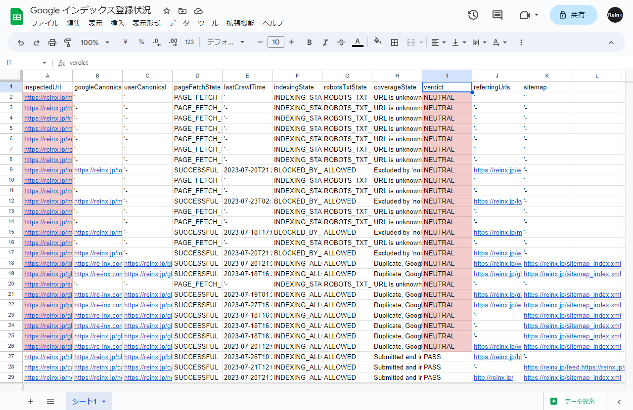 Google Bulk Inspect URLs で作成したインデックス登録レポート
